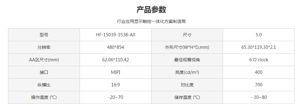 HF-15039-3538-A0 HF-15039-3538-A0