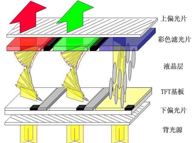 液晶顯示屏幕lcd,lcd系列液晶屏,lcd顯示液晶屏 液晶顯示屏幕lcd,lcd系列液晶屏,lcd顯示液晶屏
